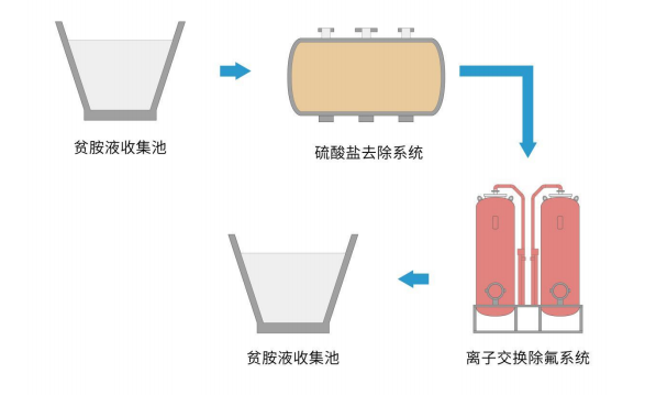 0419-1-3.png 0419-1-3.png