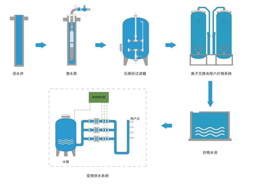 0517-2-1.png 0517-2-1.png