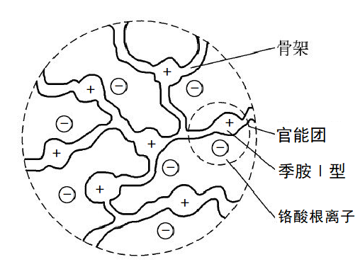 0517-2-2.png 0517-2-2.png